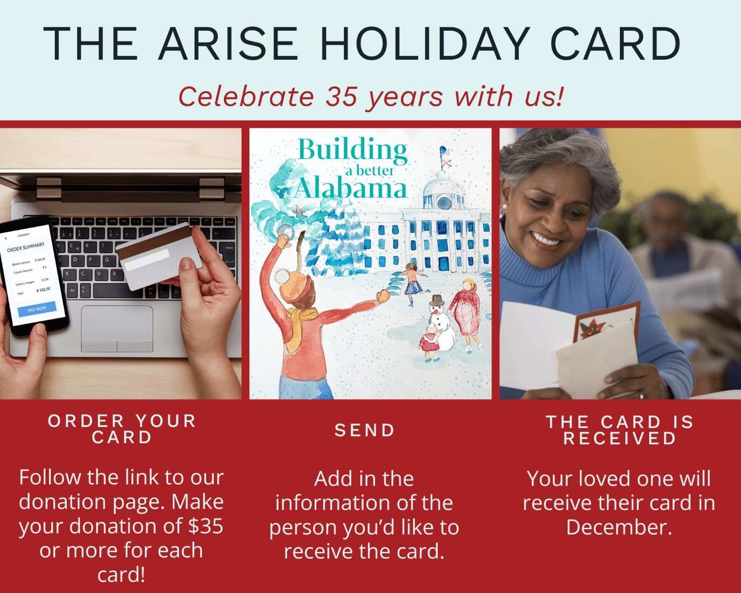 The Arise holiday card, celebrate 35 years with usThree panels of pictures show the hands of someone holding a phone and a credit card in front of a laptop. The text below says: order your card, Follow the link to our donation page. Make your donation of $35 or more for each card!In the center is a painted scene in front of the Alabama state capitol.The text below reads: Send, Add in the information of the person you’d like to receive the card. The third panel shows an older Black woman reading a greeting card. The text below reads: the card is received, Your loved one will receive their card in December.