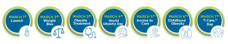Join the OAC in supporting Obesity Care Week, happening now!
