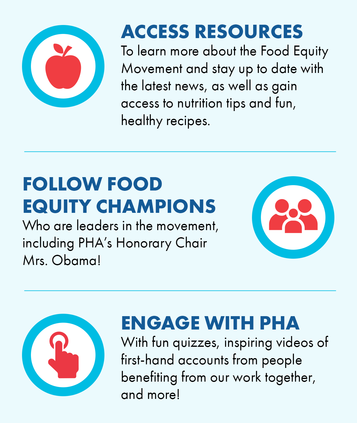 Access Resources - to learn more about the Food Equity Movement and stay up to date with the latest news, as well as goain access to nutrition tips and fun, healthy recipes. Follow Food Equity Champions - who are leaders in the movement, including PHA's Honarary Chair Mrs. Obama! Engage with PHA - with fun quizzes, inspiring videos of first-hand accounts from people benefitting from our work together and more!