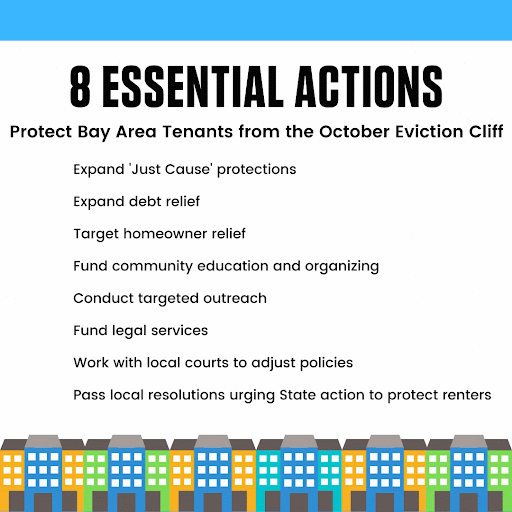 Checklist of 8 essential actions