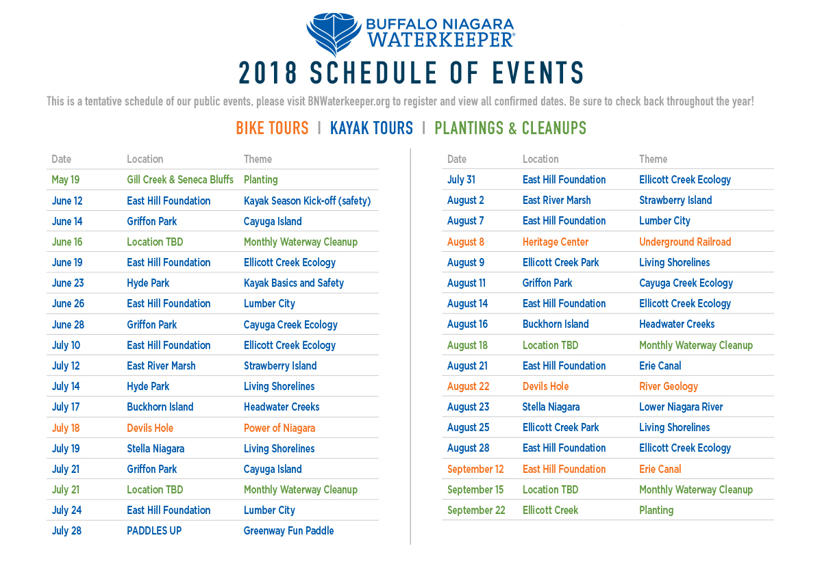 2018 Buffalo Riverkeeper Schedule of Events August September, 2018