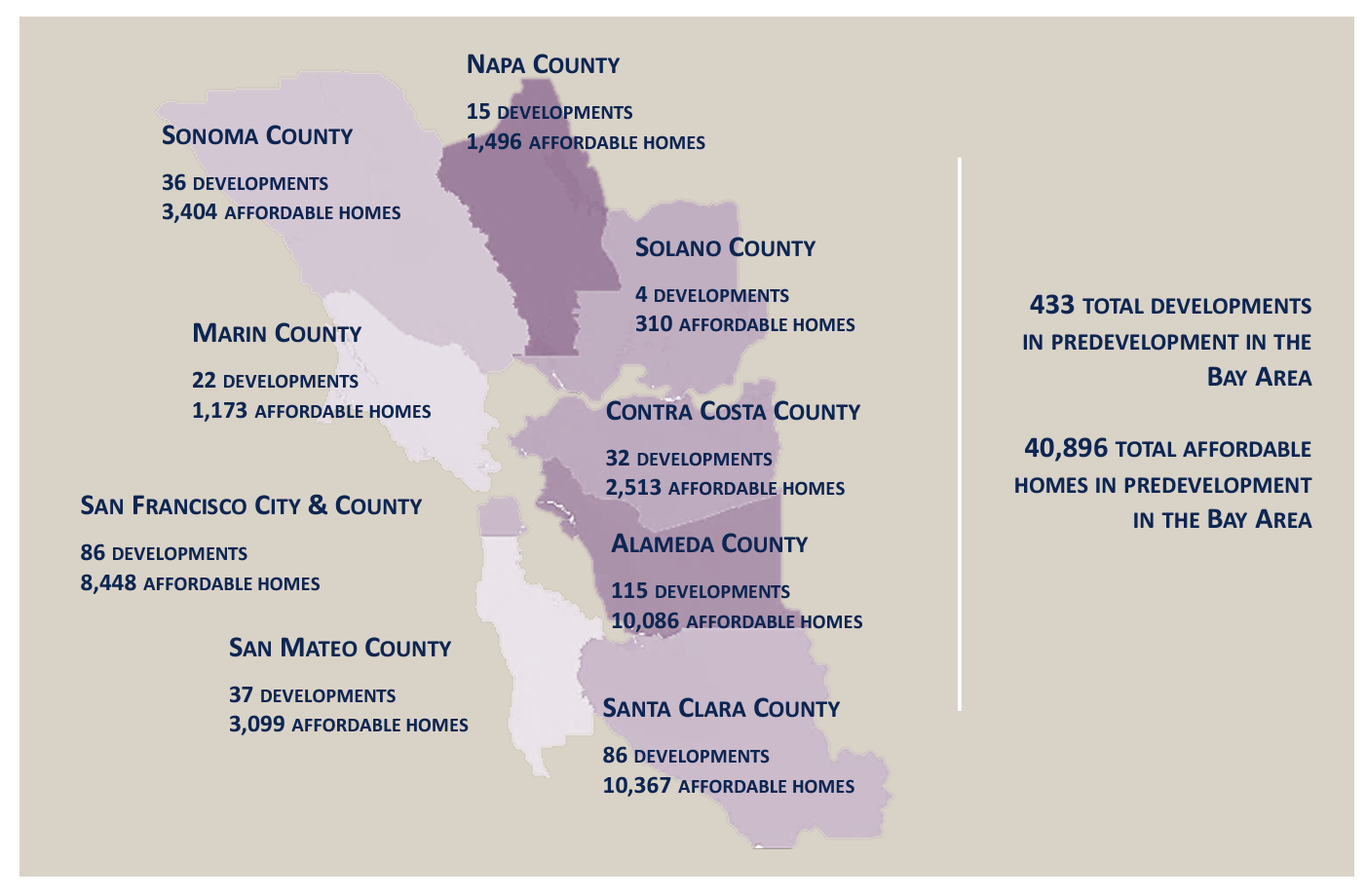 Graphic from Enterprise report