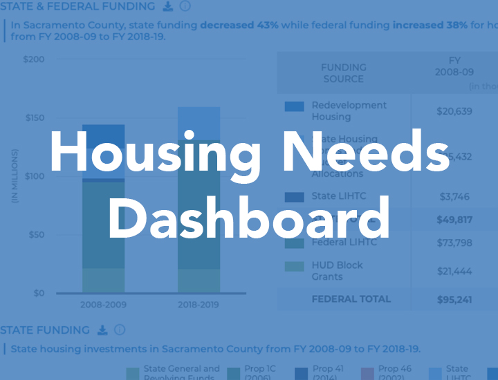 Photo of Housing Needs Dashboard