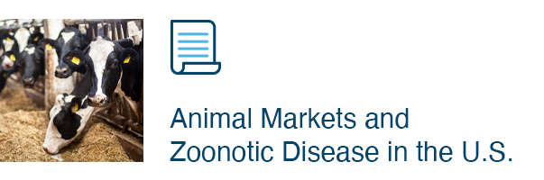 Animal Markets and Zoonotic Disease in the U.S.