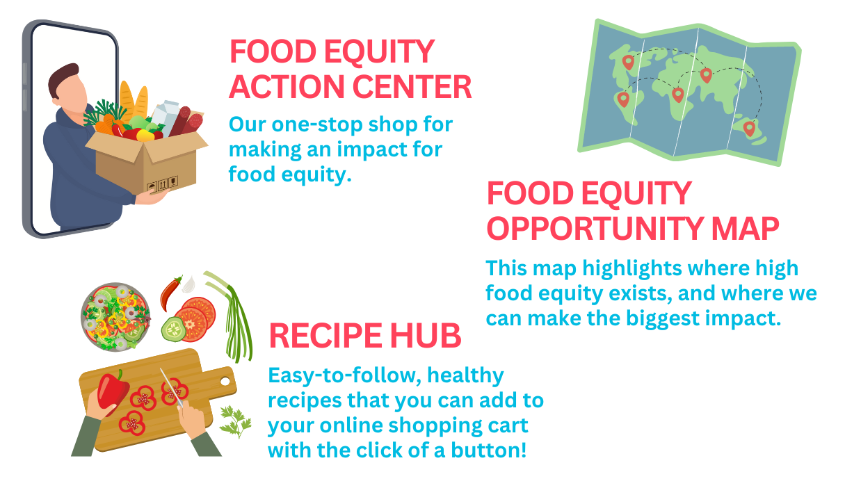 Food Equity Action Center - Our one-stop stop for making an impact for food equity; Food Equity Opportunity Map - this map highlights where food equity exists, and where we can make the biggest impact; Recipe Hub - easy-to-follow, healthy recipes that you can add to your online shopping cart with the click of a button!